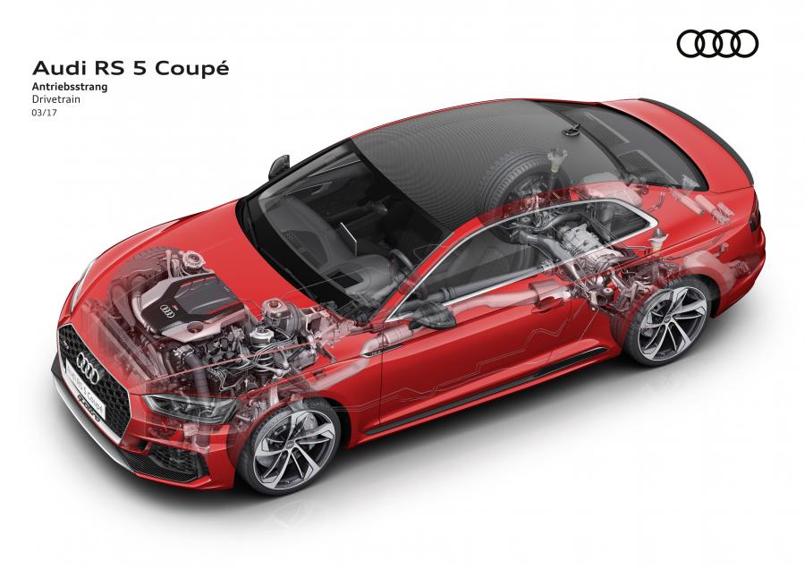 Схема Audi RS5 Coupe 2017 года  (WW) (фото 36 из 53)